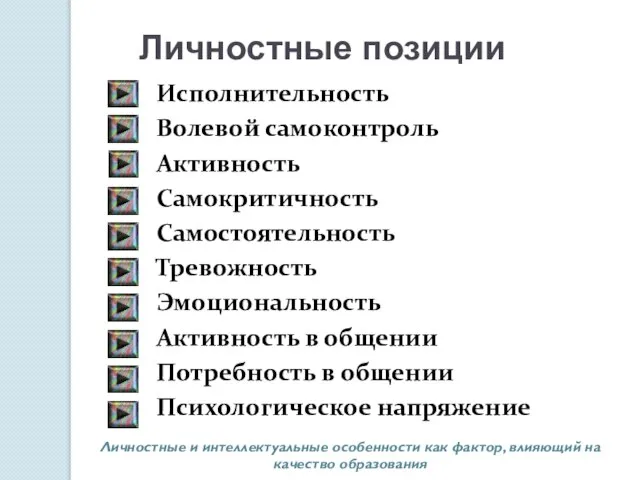 Исполнительность Волевой самоконтроль Активность Самокритичность Самостоятельность Тревожность Эмоциональность Активность в общении