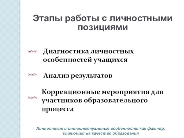 Этапы работы с личностными позициями Диагностика личностных особенностей учащихся Анализ результатов