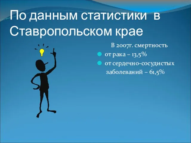 По данным статистики в Ставропольском крае В 2007г. смертность от рака