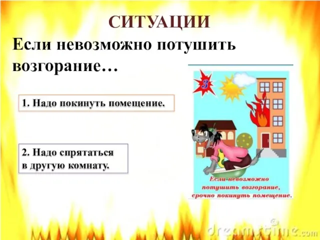 СИТУАЦИИ Если невозможно потушить возгорание… 1. Надо покинуть помещение. 2. Надо спрятаться в другую комнату.