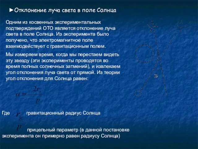 ►Отклонение луча света в поле Солнца Одним из косвенных экспериментальных подтверждений