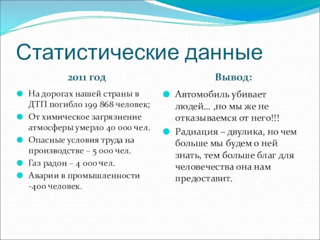 Статистические данные 2011 год Вывод: На дорогах нашей страны в ДТП