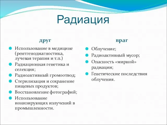 Радиация друг враг Использование в медицине (рентгенодиагностика, лучевая терапия и т.п.)