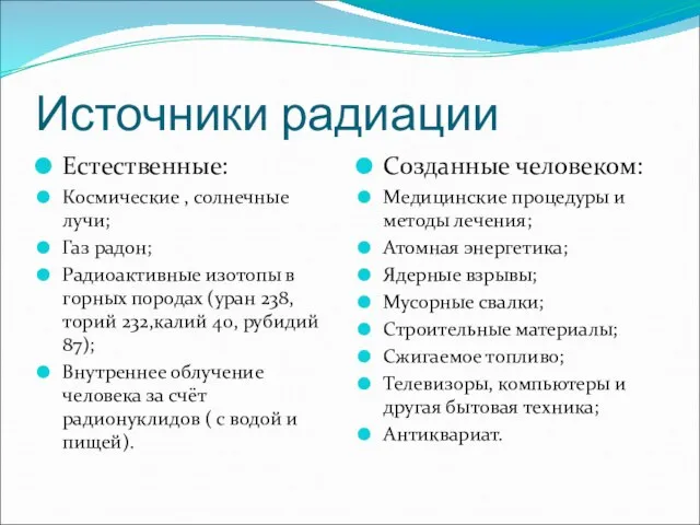 Источники радиации Естественные: Космические , солнечные лучи; Газ радон; Радиоактивные изотопы