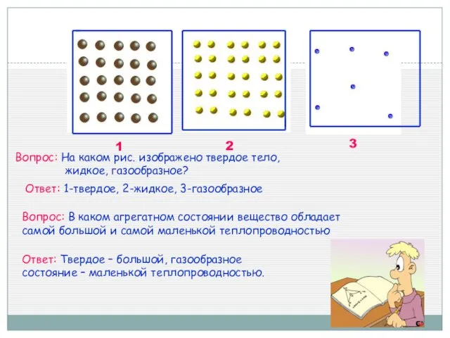 1 2 3 Вопрос: На каком рис. изображено твердое тело, жидкое,