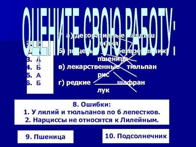 7. а) декоративные ландыш лилия б) пищевые безвременник пшеница в) лекарственные