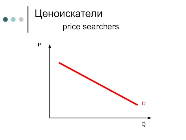 Ценоискатели price searchers