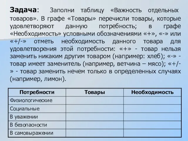 Задача: Заполни таблицу «Важность отдельных товаров». В графе «Товары» перечисли товары,