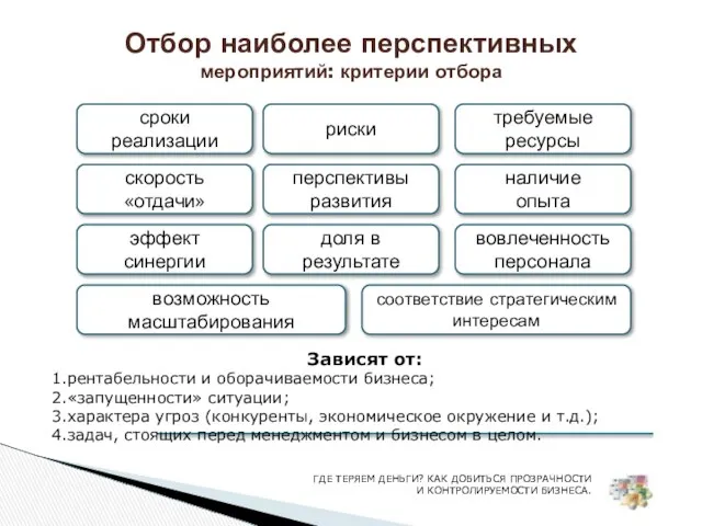 Отбор наиболее перспективных мероприятий: критерии отбора сроки реализации риски требуемые ресурсы