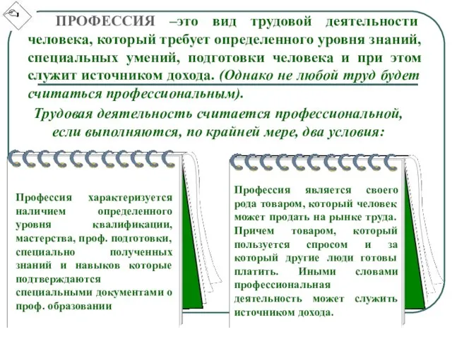 ПРОФЕССИЯ –это вид трудовой деятельности человека, который требует определенного уровня знаний,