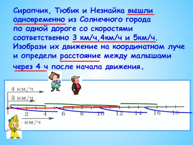 Сиропчик, Тюбик и Незнайка вышли одновременно из Солнечного города по одной