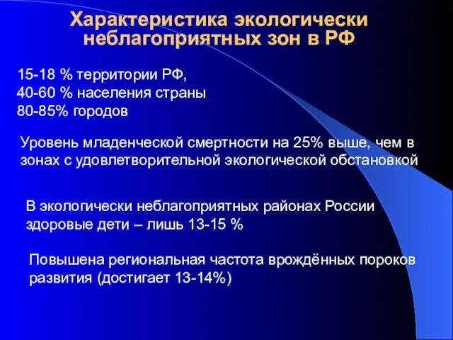 Характеристика экологически неблагоприятных зон в РФ 15-18 % территории РФ, 40-60