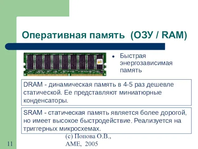 (с) Попова О.В., AME, 2005 Оперативная память (ОЗУ / RAM) Быстрая