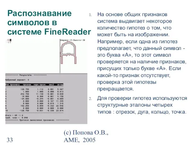 (с) Попова О.В., AME, 2005 На основе общих признаков система выдвигает