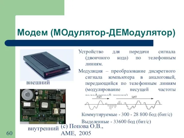 (с) Попова О.В., AME, 2005 Модем (МОдулятор-ДЕМодулятор) Устройство для передачи сигнала