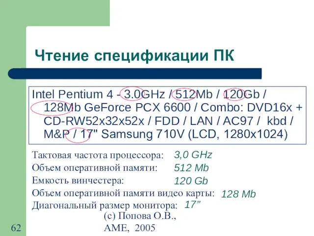 (с) Попова О.В., AME, 2005 Чтение спецификации ПК Intel Pentium 4