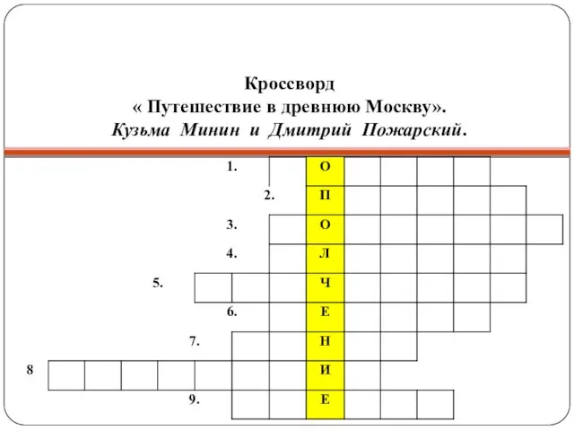 Кроссворд « Путешествие в древнюю Москву». Кузьма Минин и Дмитрий Пожарский.