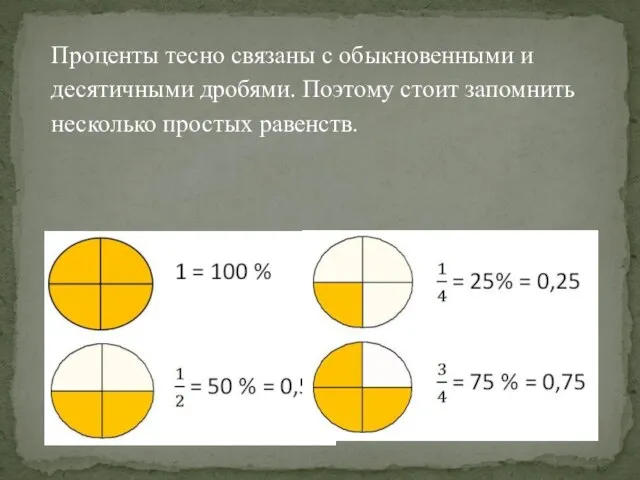 Проценты тесно связаны с обыкновенными и десятичными дробями. Поэтому стоит запомнить несколько простых равенств.