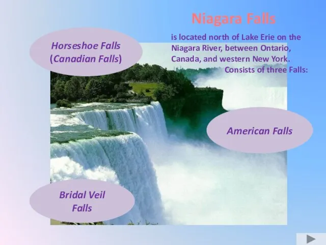 Horseshoe Falls (Canadian Falls) American Falls Bridal Veil Falls Niagara Falls