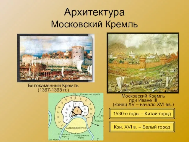 Архитектура Московский Кремль Белокаменный Кремль (1367-1368 гг.) Московский Кремль при Иване