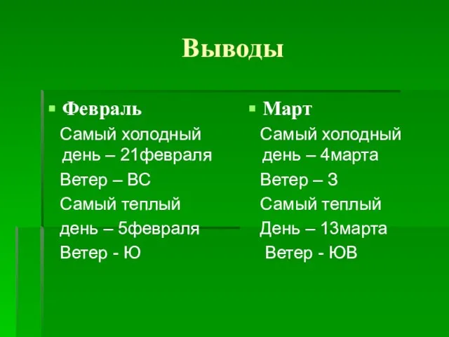 Выводы Февраль Самый холодный день – 21февраля Ветер – ВС Самый