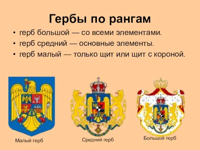 Гербы по рангам герб большой — со всеми элементами. герб средний
