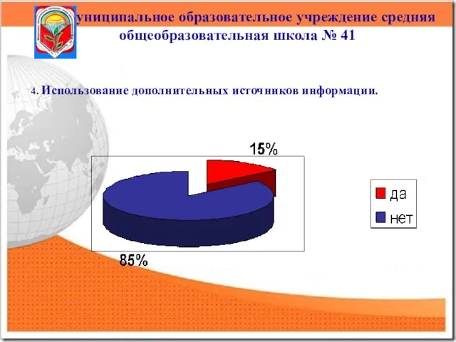 Муниципальное образовательное учреждение средняя общеобразовательная школа № 41 4. Использование дополнительных источников информации.