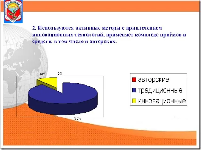 2. Используются активные методы с привлечением инновационных технологий, применяет комплекс приёмов