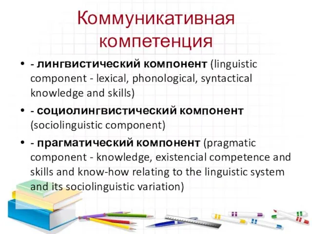 Коммуникативная компетенция - лингвистический компонент (linguistic component - lexical, phonological, syntactical