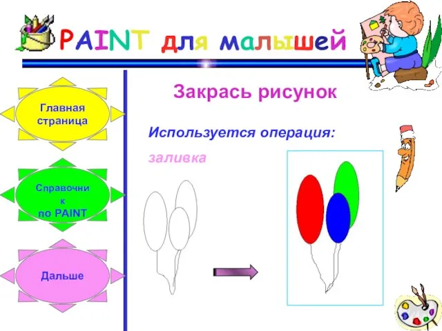 PAINT для малышей Главная страница Справочник по PAINT Дальше Закрась рисунок Используется операция: заливка