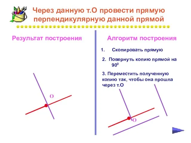 Через данную т.О провести прямую перпендикулярную данной прямой 2. Повернуть копию