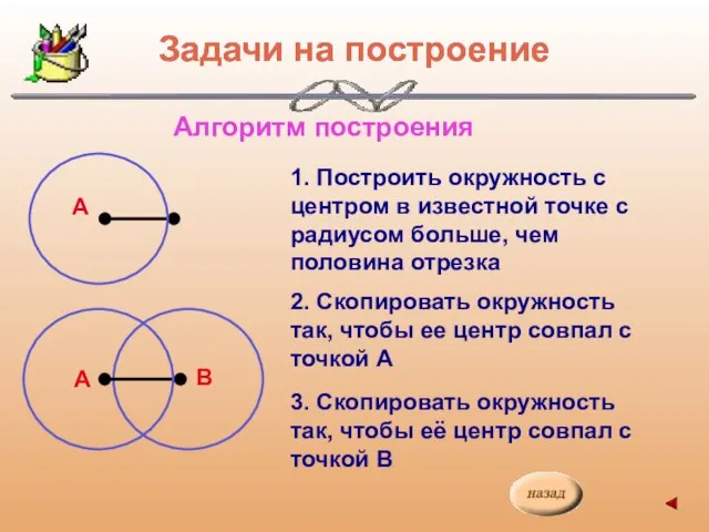 Задачи на построение Алгоритм построения 1. Построить окружность с центром в