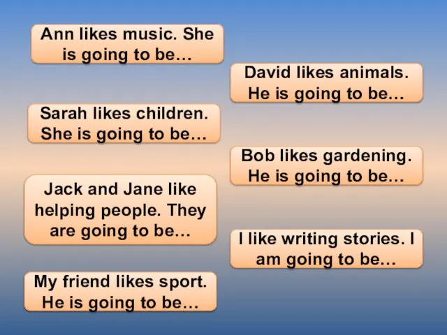 Ann likes music. She is going to be… David likes animals.