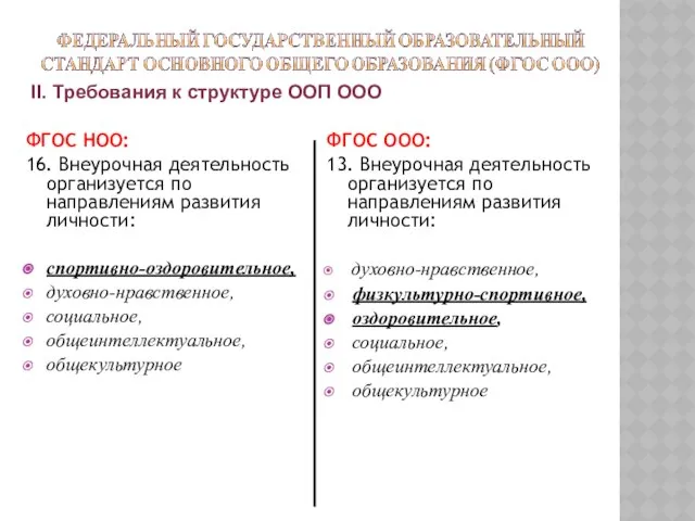 ФГОС НОО: 16. Внеурочная деятельность организуется по направлениям развития личности: спортивно-оздоровительное,