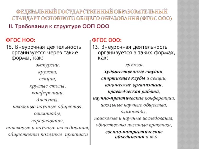 ФГОС НОО: 16. Внеурочная деятельность организуется через такие формы, как: экскурсии,