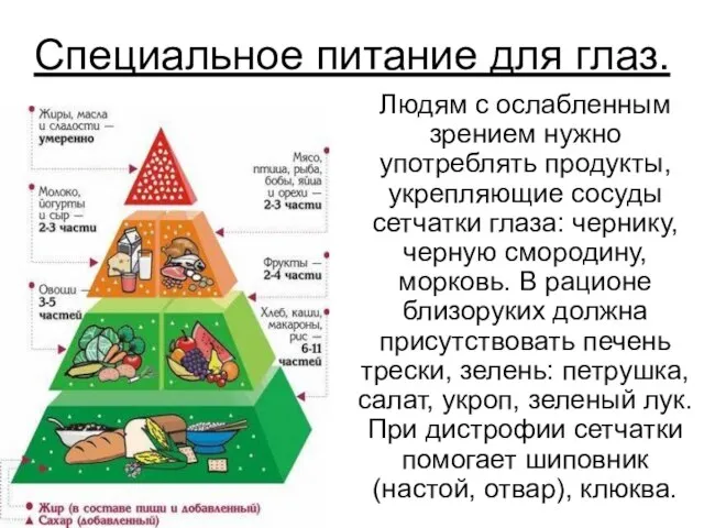 Специальное питание для глаз. Людям с ослабленным зрением нужно употреблять продукты,