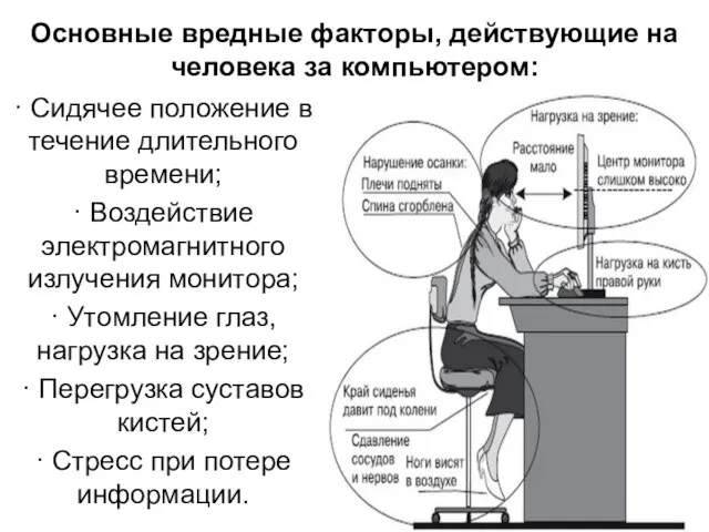 Основные вредные факторы, действующие на человека за компьютером: · Сидячее положение