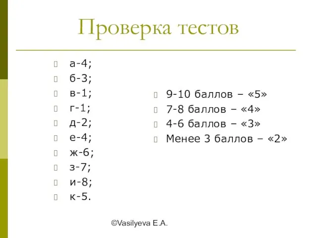 ©Vasilyeva E.A. Проверка тестов а-4; б-3; в-1; г-1; д-2; е-4; ж-6;