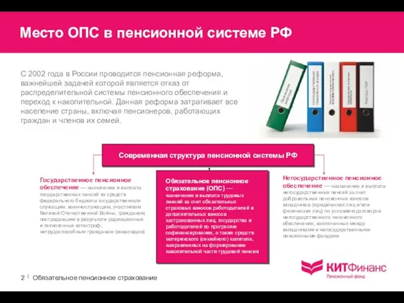 Место ОПС в пенсионной системе РФ | Обязательное пенсионное страхование С