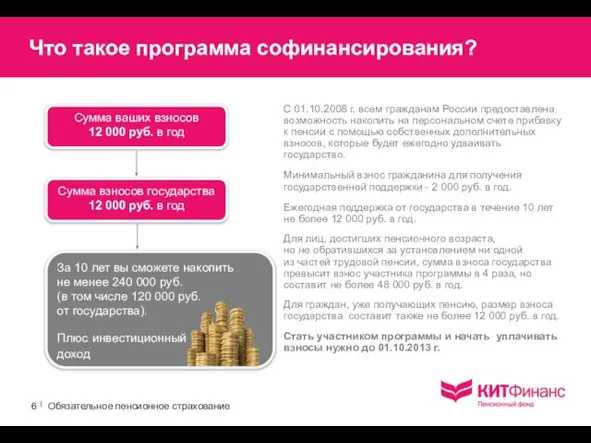 Что такое программа софинансирования? С 01.10.2008 г. всем гражданам России предоставлена