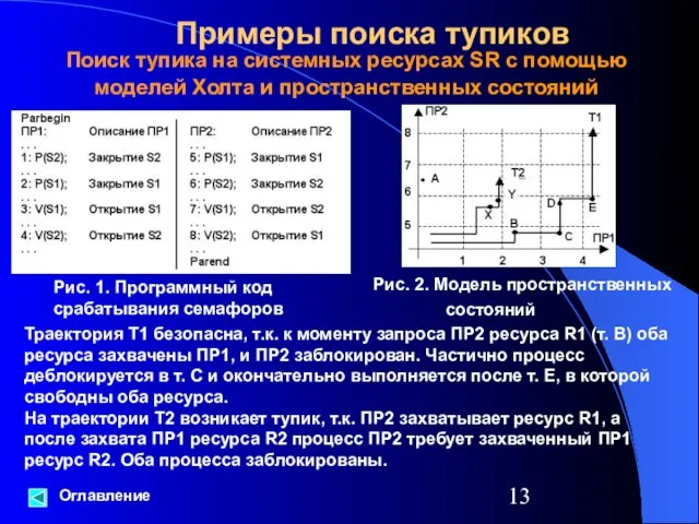 Примеры поиска тупиков Оглавление Поиск тупика на системных ресурсах SR с