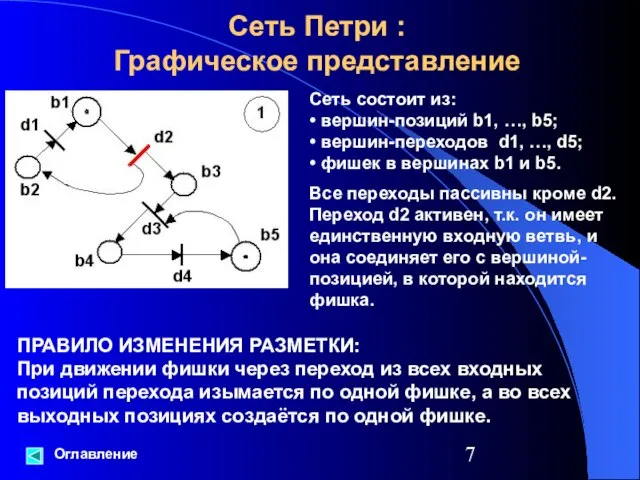 Сеть Петри : Графическое представление Оглавление Сеть состоит из: • вершин-позиций