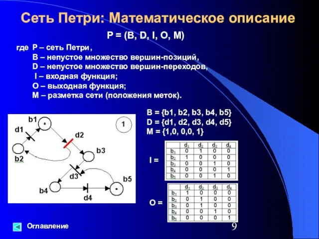 Сеть Петри: Математическое описание Оглавление P = (B, D, I, O,