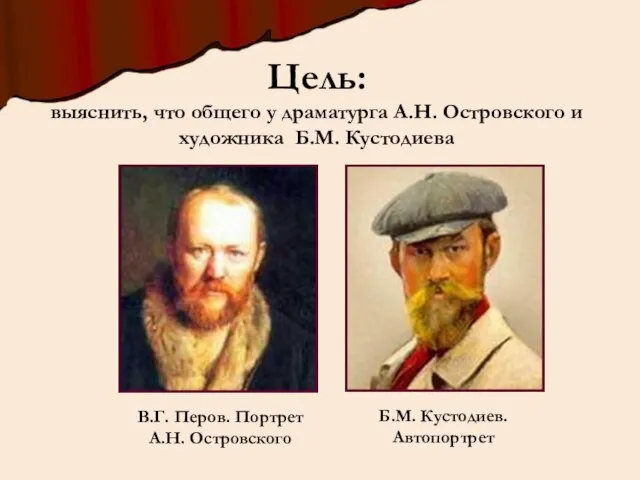 Цель: выяснить, что общего у драматурга А.Н. Островского и художника Б.М.