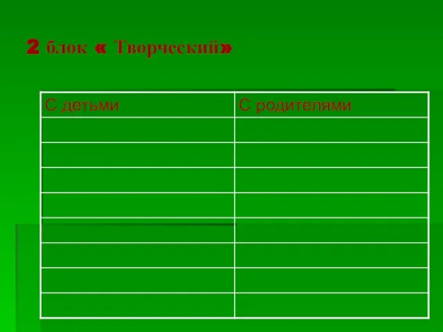 2 блок « Творческий»