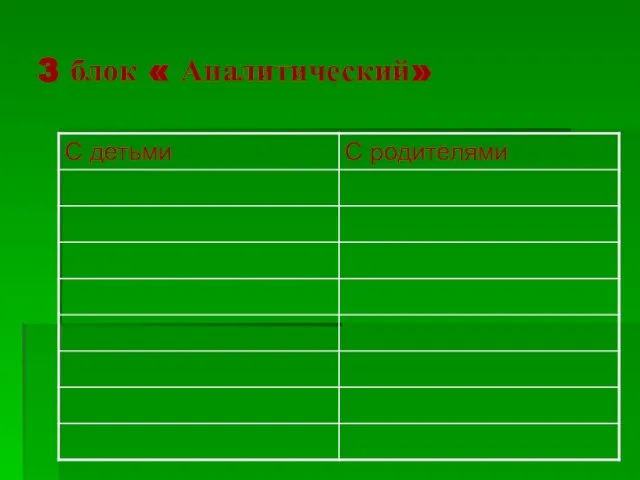 3 блок « Аналитический»