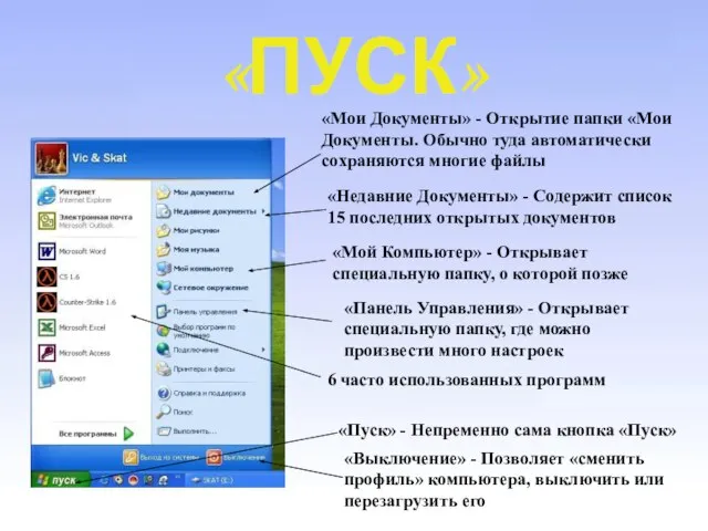 «ПУСК» «Мои Документы» - Открытие папки «Мои Документы. Обычно туда автоматически