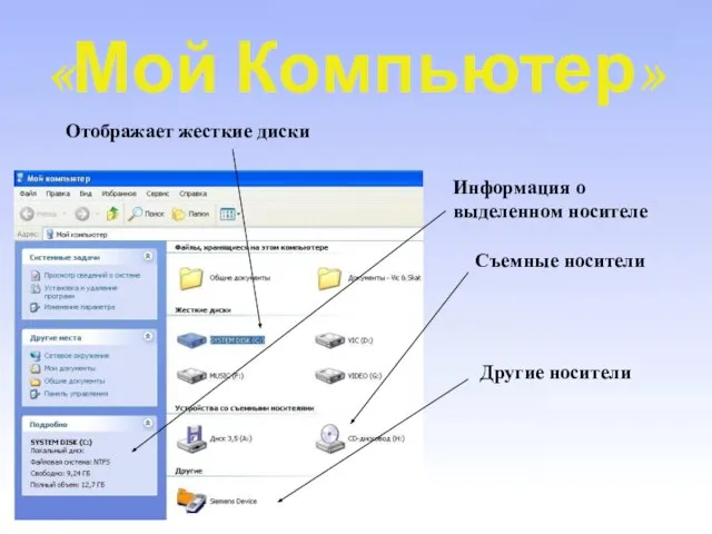 «Мой Компьютер» Отображает жесткие диски Информация о выделенном носителе Съемные носители Другие носители