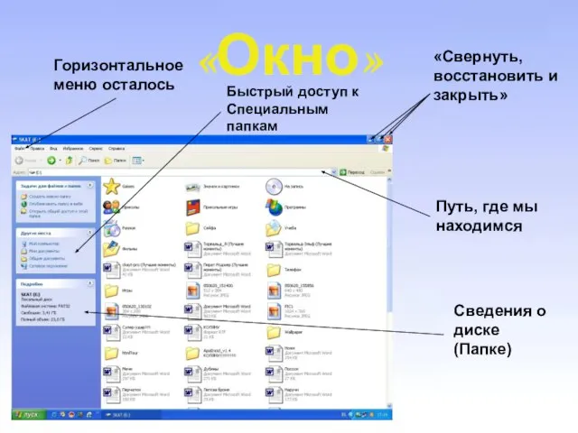 «Окно» Горизонтальное меню осталось Быстрый доступ к Специальным папкам «Свернуть, восстановить