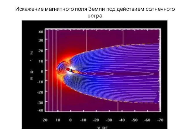 Искажение магнитного поля Земли под действием солнечного ветра